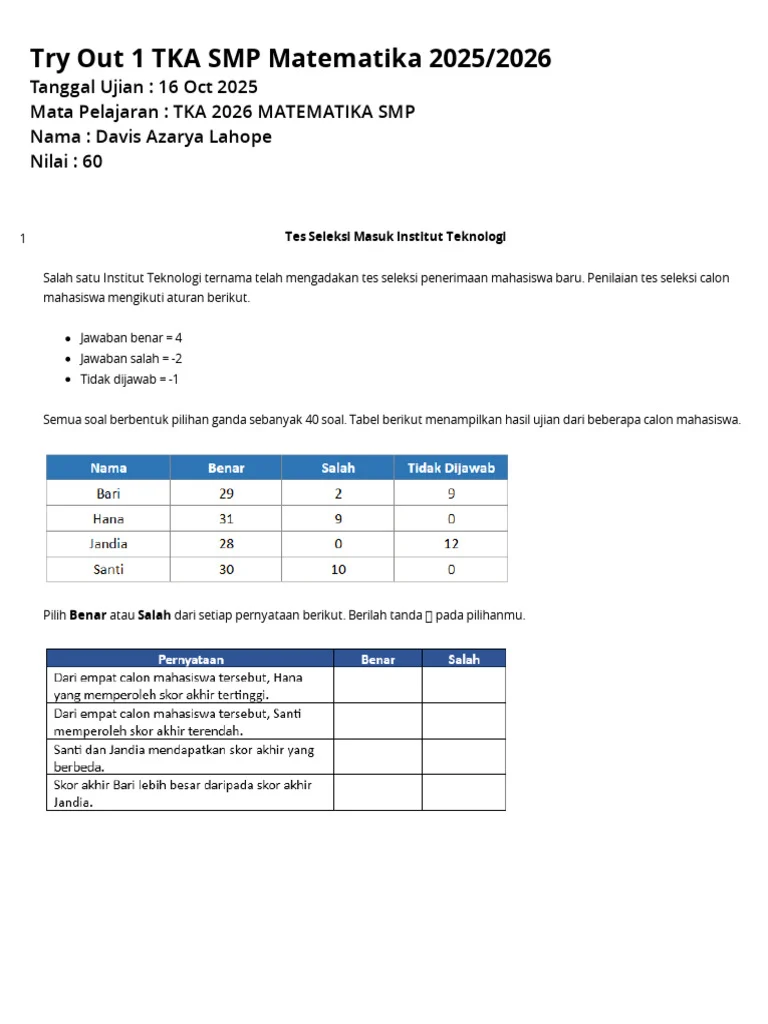 TKA Matematika SMP 2026: Siswa Sambut Soal Cerita dan Logika dengan Antusias