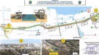Tol Harbour Road II Dikebut: Proyek Strategis Tingkatkan Konektivitas di Jakarta