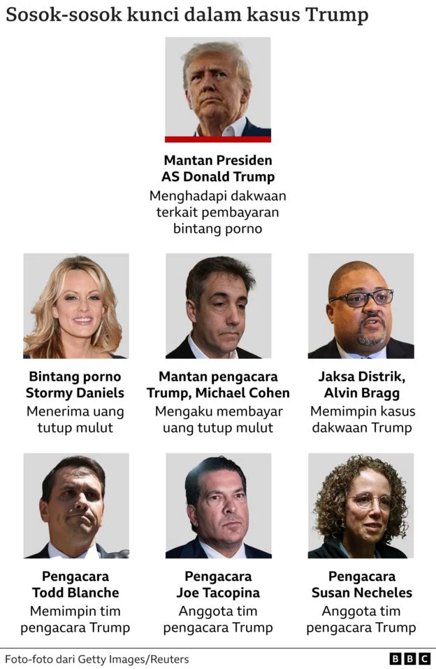 Trump Dituduh Mengancam Kejahatan Perang di Iran: Kontroversi, Reaksi, dan Dampak Geopolitik