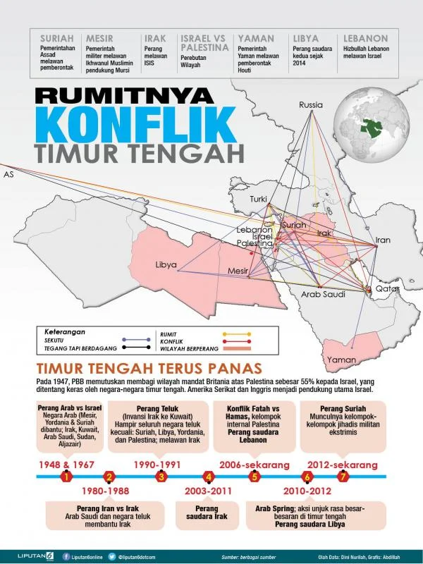 Turun Tajam Wisata Thailand: Konflik Timur Tengah Picu Pembatalan Massal di Kawasan Nana, Bangkok