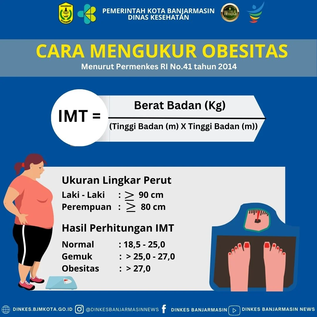 Ukuran Piring Besar Memicu Penambahan Berat Badan: Apa Kata Ahli Gizi?