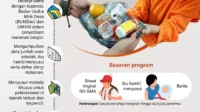 Wapres Gibran Puji Potensi Hasil Tani Kupang untuk Perkuat Program Makan Bergizi Gratis Wapres Gibran Puji Potensi Hasil Tani Kupang untuk Perkuat Program Makan Bergizi Gratis