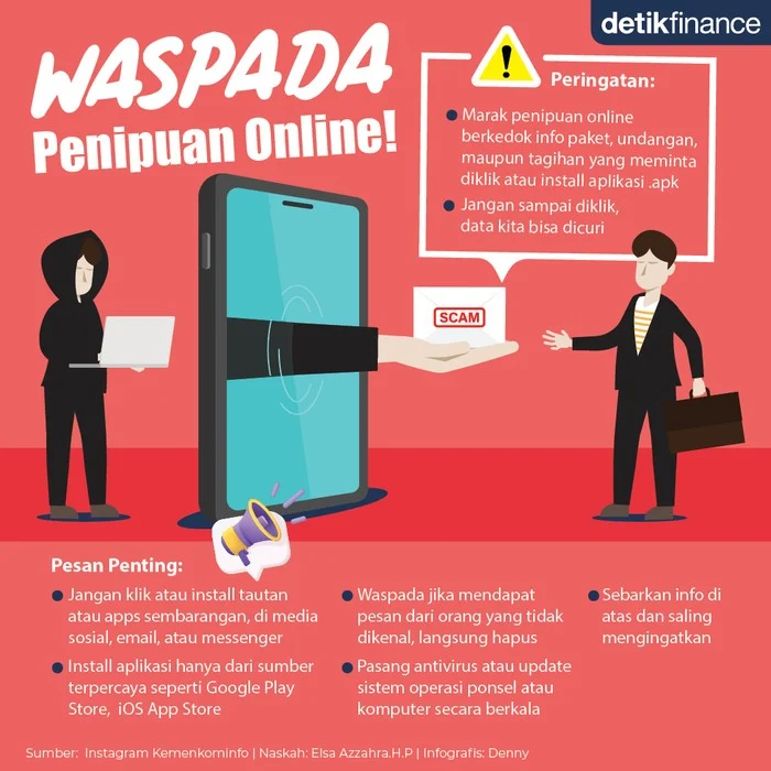 Waspada Penipuan Digital Berbasis AI: Jaringan Terorganisir Tingkat Tinggi Mengancam Kepercayaan Online