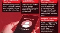 5 Ciri-Ciri Nomor Telepon Penipuan yang Wajib Diketahui