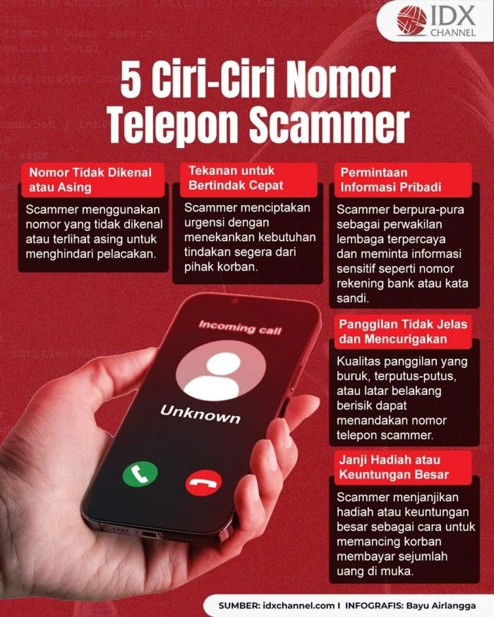 5 Ciri-Ciri Nomor Telepon Penipuan yang Wajib Diketahui