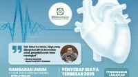 BPJS Kesehatan: Penyakit Kronis Jadi Beban Pembiayaan Terbesar