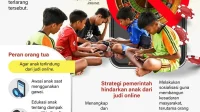 Dampak Judol pada Anak: Lebih dari Sekedar Menghabiskan Uang