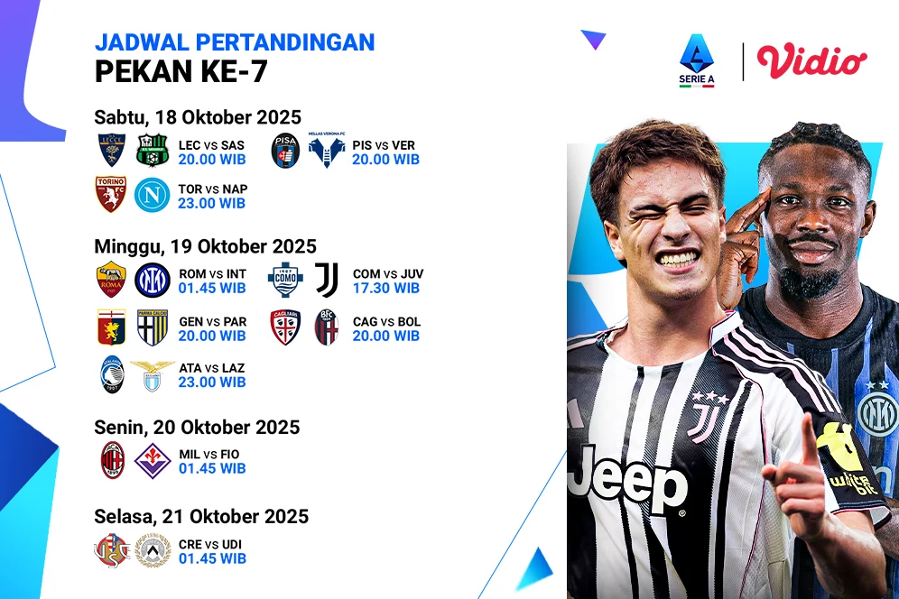 Derby Roma Membuat Jadwal Pekan Ke-37 Serie A Tidak Pasti