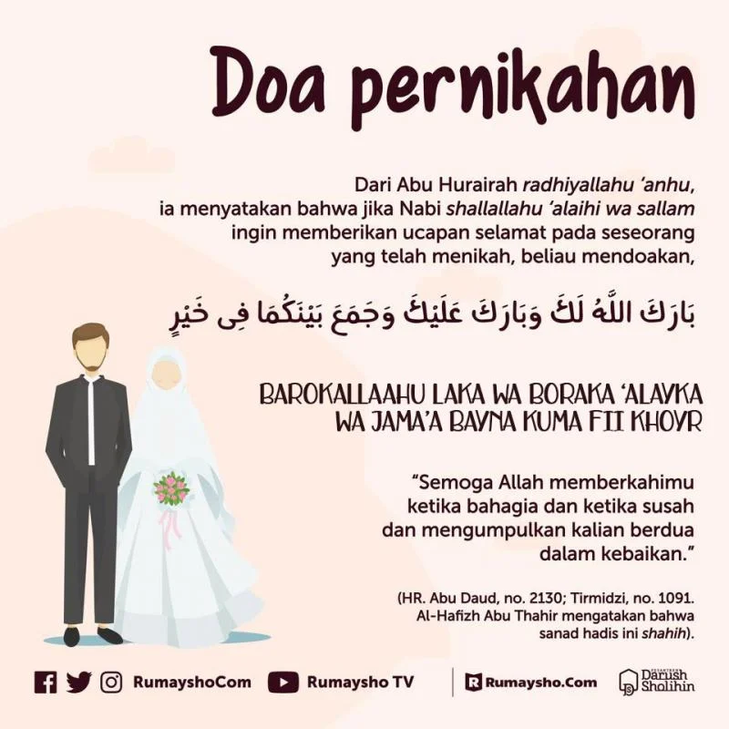 Doa Pengantin Baru Pasca Akad Nikah: Panduan Lengkap Sesuai Sunah Rasulullah SAW