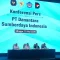 Ekspor Sawit, Batu Bara, dan Ferro Alloy Wajib Satu Pintu Lewat PT DSI Mulai Besok