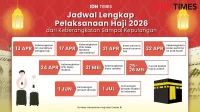 Evaluasi Haji 2026: Dari Keberangkatan Hingga Tanah Suci