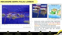 Gempa Beruntun di Lombok NTB: Analisis Dua Sesar yang Berdekatan