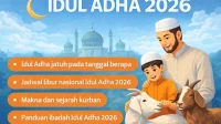Idul Adha 2026 Jatuh Pada 27 Mei, Hilal Zulhijah Penuhi Kriteria MABIMS