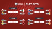 Iran Pastikan Ikut Piala Dunia 2026, FIFA Tutup Pembicaraan Playoff Darurat di Kongres Kanada