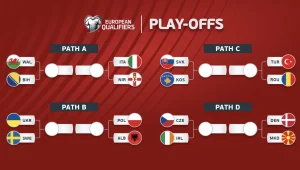 Iran Pastikan Ikut Piala Dunia 2026, FIFA Tutup Pembicaraan Playoff Darurat di Kongres Kanada