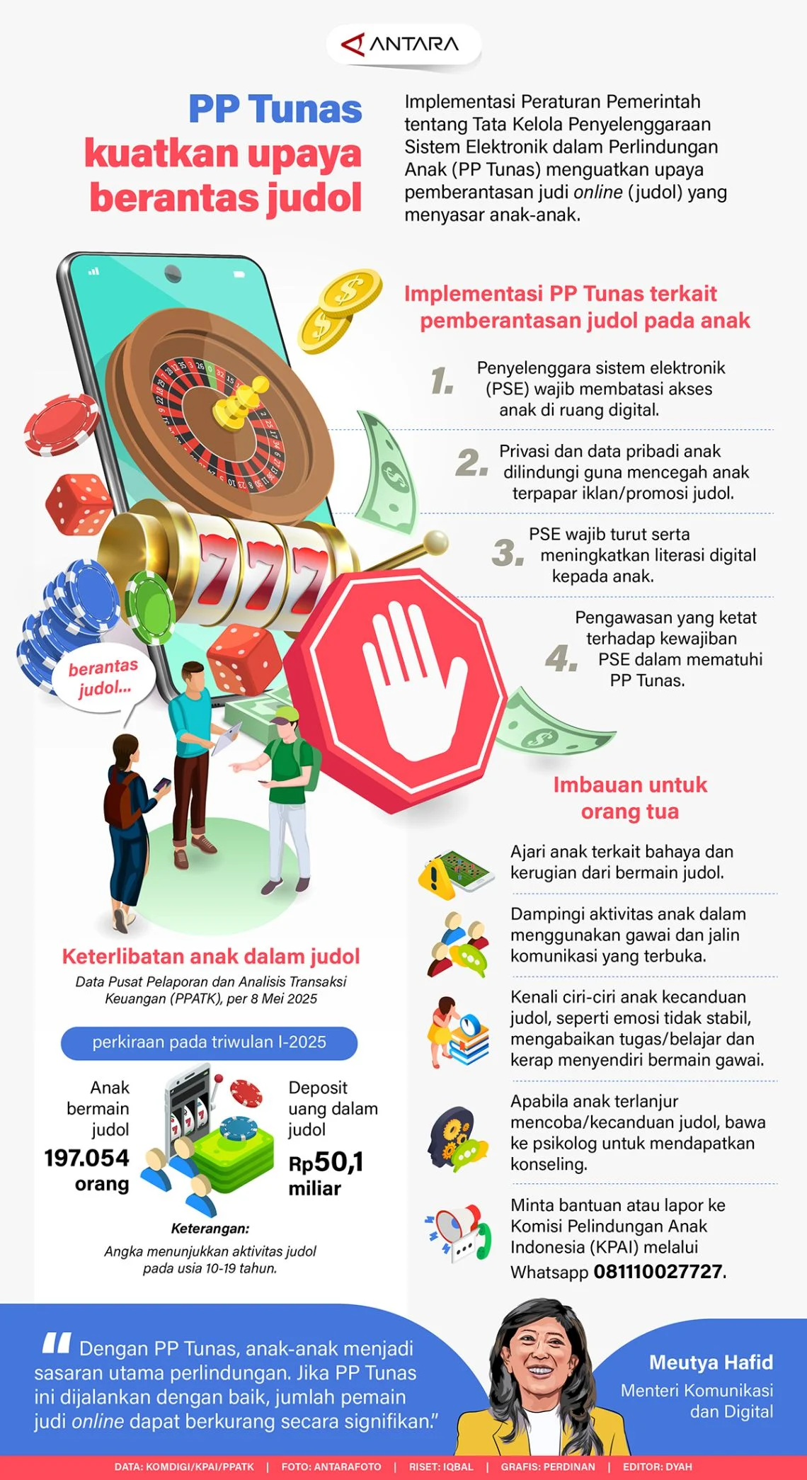 Komisi I DPR Desak Aparat Penegak Hukum Berantas Judol yang Sasar Anak-anak