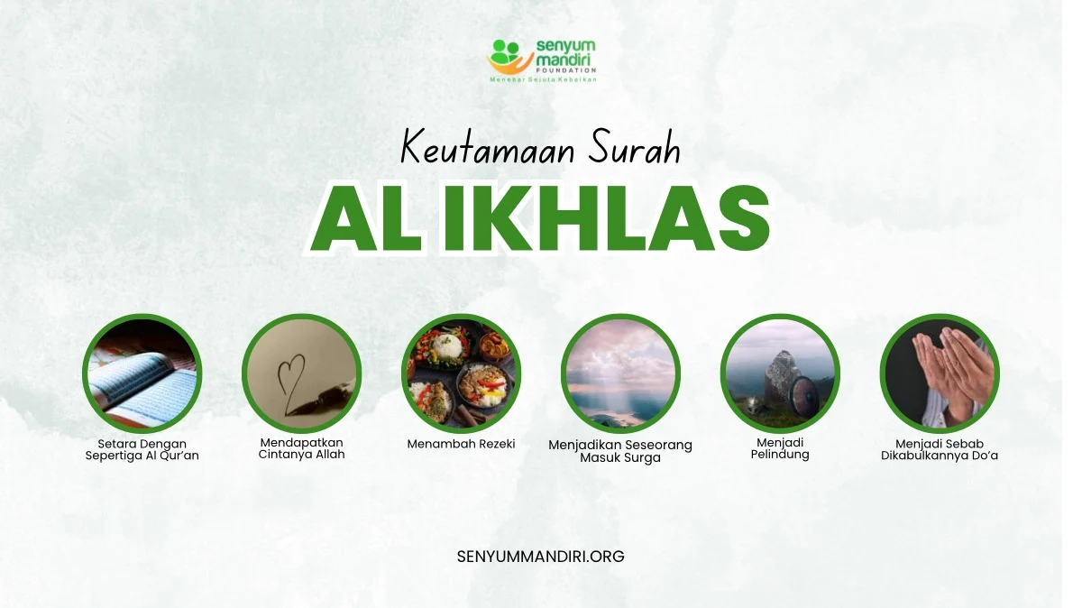 Mengenal Keutamaan Surat Al-Ikhlas untuk Kehidupan yang Berkualitas