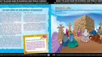 Mengenal Lebih Dekat 4 Paman Nabi Muhammad SAW: Kisah Inspiratif dan Teladan Mengenal Lebih Dekat 4 Paman Nabi Muhammad SAW: Kisah Inspiratif dan Teladan