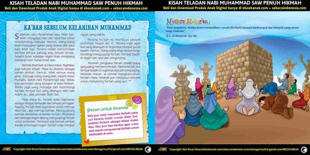 Mengenal Lebih Dekat 4 Paman Nabi Muhammad SAW: Kisah Inspiratif dan Teladan