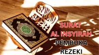 Mengungkap 10 Keutamaan Surat Al‑Insyirah: Dari Pembuka Rezeki Hingga Pelapangan Hati