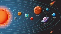 Mengungkap Fakta Menarik tentang Planet Terbesar dan Terkecil di Tata Surya