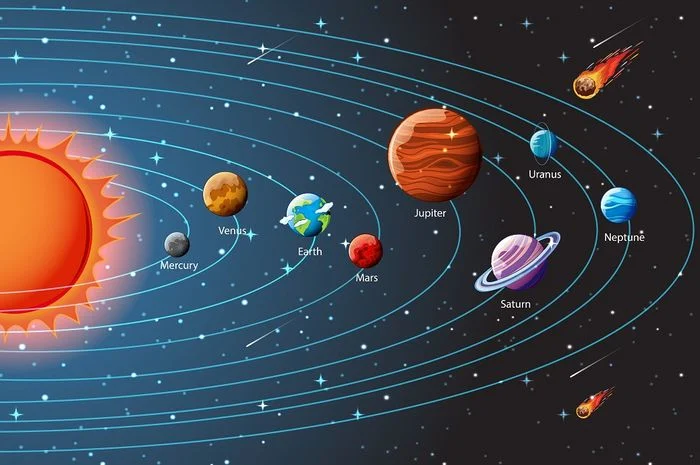 Mengungkap Fakta Menarik tentang Planet Terbesar dan Terkecil di Tata Surya