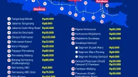 Ongkos Karawaci ke Jakarta Selatan: Rincian Tarif, Rute, dan Estimasi Waktu Tempuh
