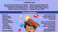 Pembatasan Usia Bermedsos pada Anak: Kementerian Lain Didesak Turut Perkuat Kebijakan