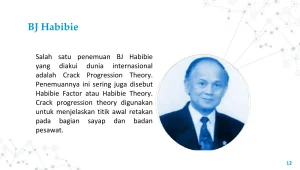 Penemuan BJ Habibie yang Mendunia: Kontribusi Ilmiah dan Teknologi