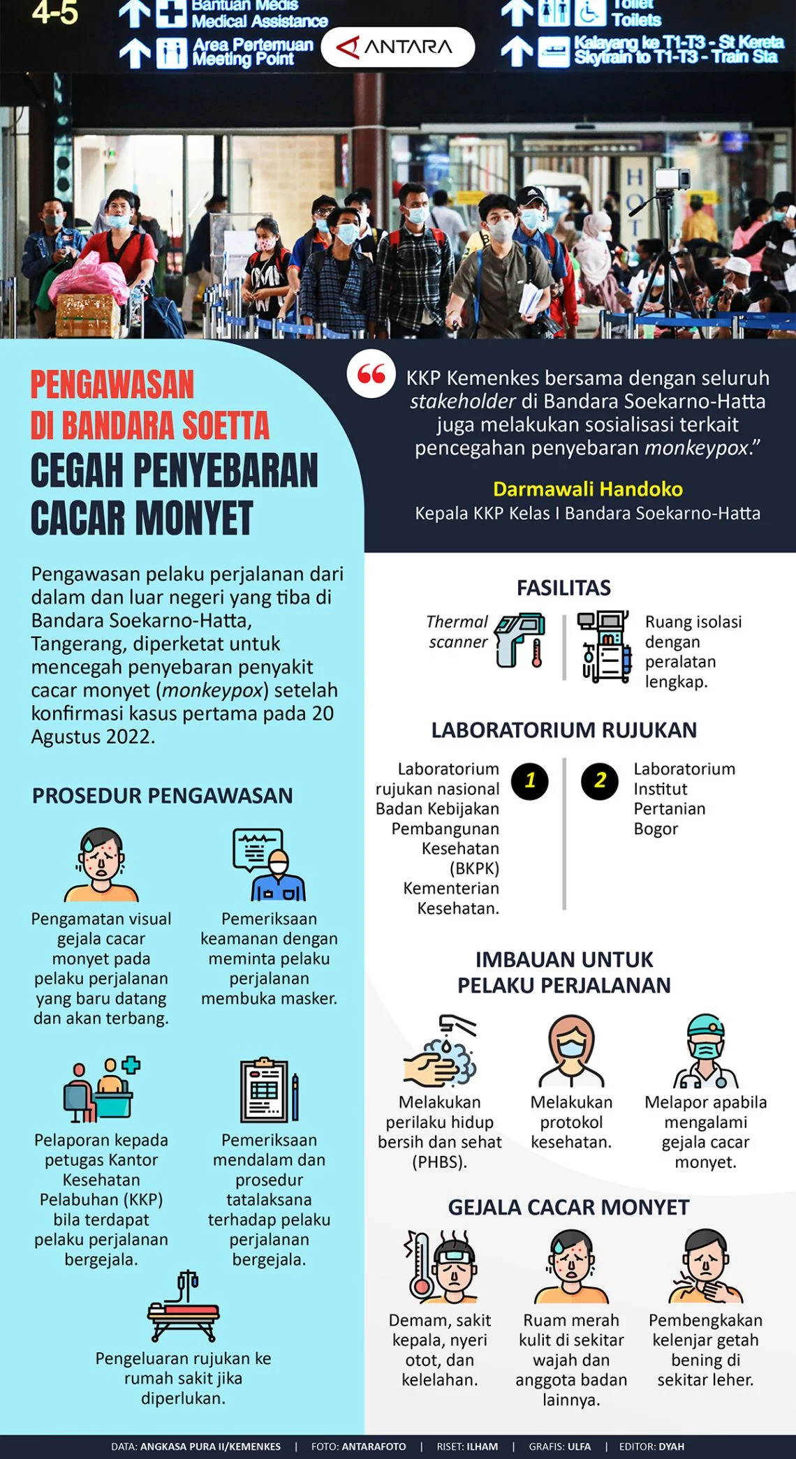 Pengawasan Ketat di Bandara Soetta untuk Mencegah Penyebaran Penyakit