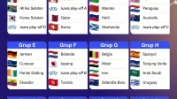 Piala Dunia 2026: Tantangan dan Kompleksitas di Amerika
