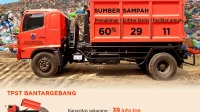 Pilah Sampah Jakarta: Mengatasi Darurat Sampah di Ibukota