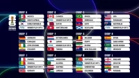 Pochettino Siapkan Skuad AS untuk Piala Dunia 2026 Pochettino Siapkan Skuad AS untuk Piala Dunia 2026