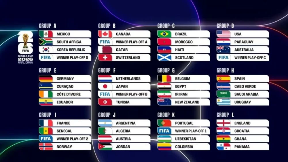 Pochettino Siapkan Skuad AS untuk Piala Dunia 2026