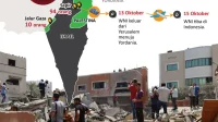 Sambutan Hangat untuk 9 WNI Pejuang Kemanusiaan yang Kembali dari Israel Sambutan Hangat untuk 9 WNI Pejuang Kemanusiaan yang Kembali dari Israel
