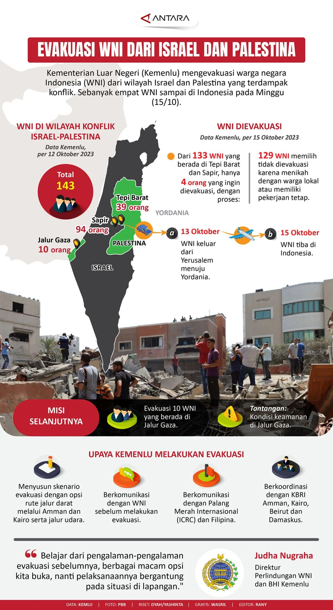 Sambutan Hangat untuk 9 WNI Pejuang Kemanusiaan yang Kembali dari Israel