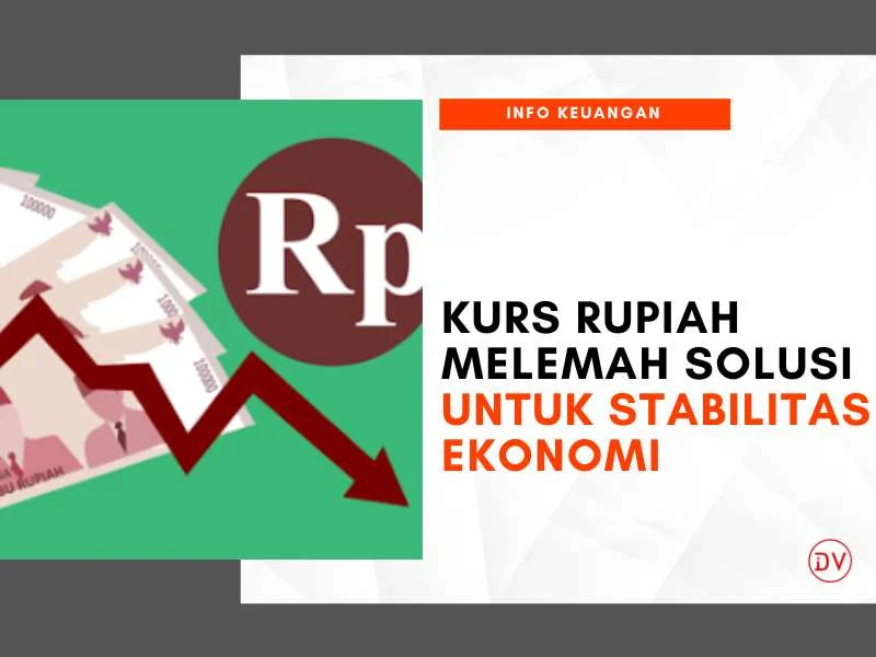 Stabilitas Rupiah Kunci Pertumbuhan Ekonomi 2027