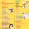 Wacana Bahasa Prancis di Sekolah: Sumber Daya Kita Belum Siap!