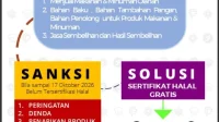 Wajib Halal 2026: Misi Rahasia di Balik Label Sertifikasi