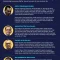 Analisis Korupsi di Bea Cukai: Penyebab dan Dampaknya