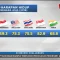 Angka Harapan Hidup di Singapura Meningkat, Capai 83,9 Tahun