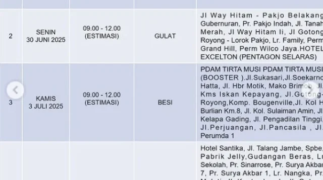 Cek Jadwal Pemadaman Listrik PLN dengan Mudah dan Akurat
