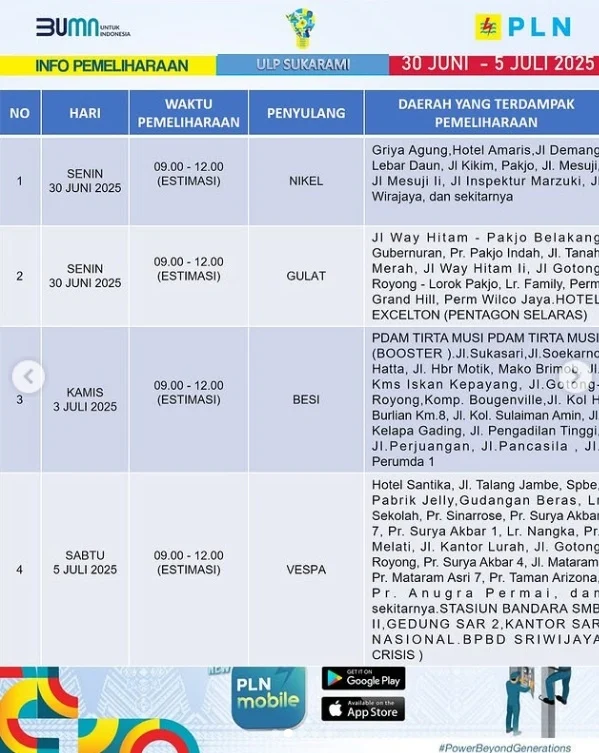 Cek Jadwal Pemadaman Listrik PLN dengan Mudah dan Akurat
