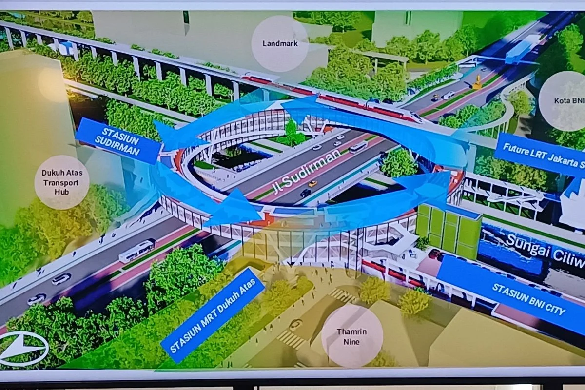 Dukuh Atas Siap Diluncurkan Menjadi Kawasan Bandara Mini