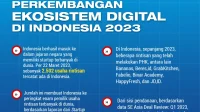 Dukungan Warganet untuk Peningkatan Ekonomi Indonesia Melalui Gerakan #SellSingapore dan #BuyIndonesia Dukungan Warganet untuk Peningkatan Ekonomi Indonesia Melalui Gerakan #SellSingapore dan #BuyIndonesia