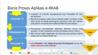 Evaluasi Harga DMO dan RKAB untuk Cegah Pemadaman Listrik Terulang