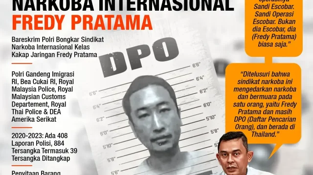 Fredy Pratama: Gembong Narkoba Buronan Internasional yang Dijuluki Escobar Indonesia