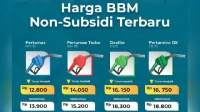 Harga BBM Pertamax Turun Lagi? Ini Penjelasan Komisi XII DPR