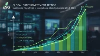 Investasi Saham Global Tanpa Konversi Dolar, Tren Tokenisasi Aset Meningkat