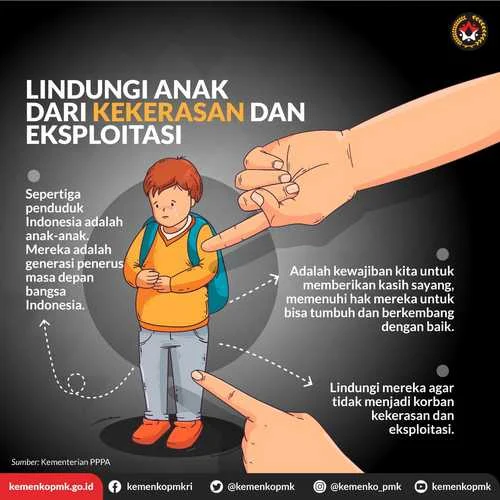 Kapolda Sulbar Keluarkan Seruan Khusus untuk Lindungi Anak dari Kekerasan